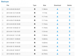 Automatic Off-site Backups